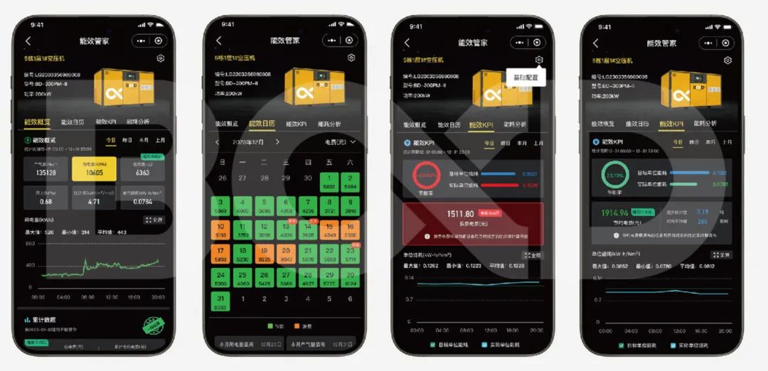 增效秘籍：做好這4點(diǎn)，輕松將空壓機(jī)能耗成本降到更低！