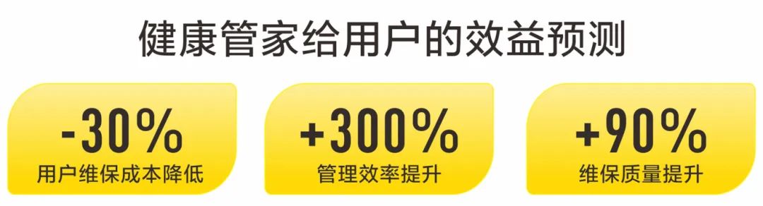 7×24掌握設(shè)備狀態(tài)，一鍵報修，如何用AI進行設(shè)備健康管理？