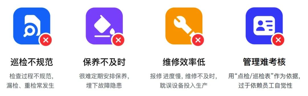 7×24掌握設(shè)備狀態(tài)，一鍵報修，如何用AI進行設(shè)備健康管理？
