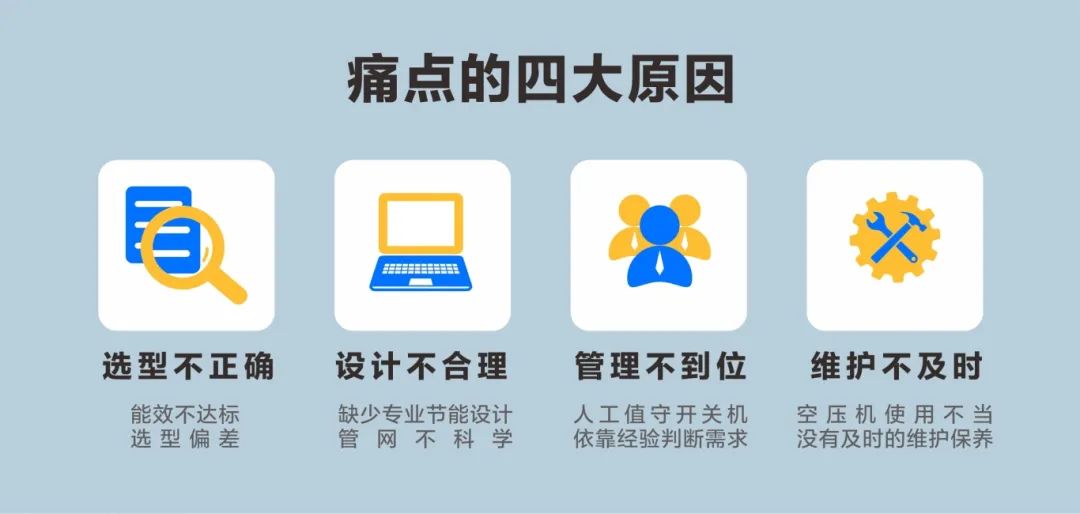 大政策 | 設備以舊換新，怎么換，如何換的更有價值？