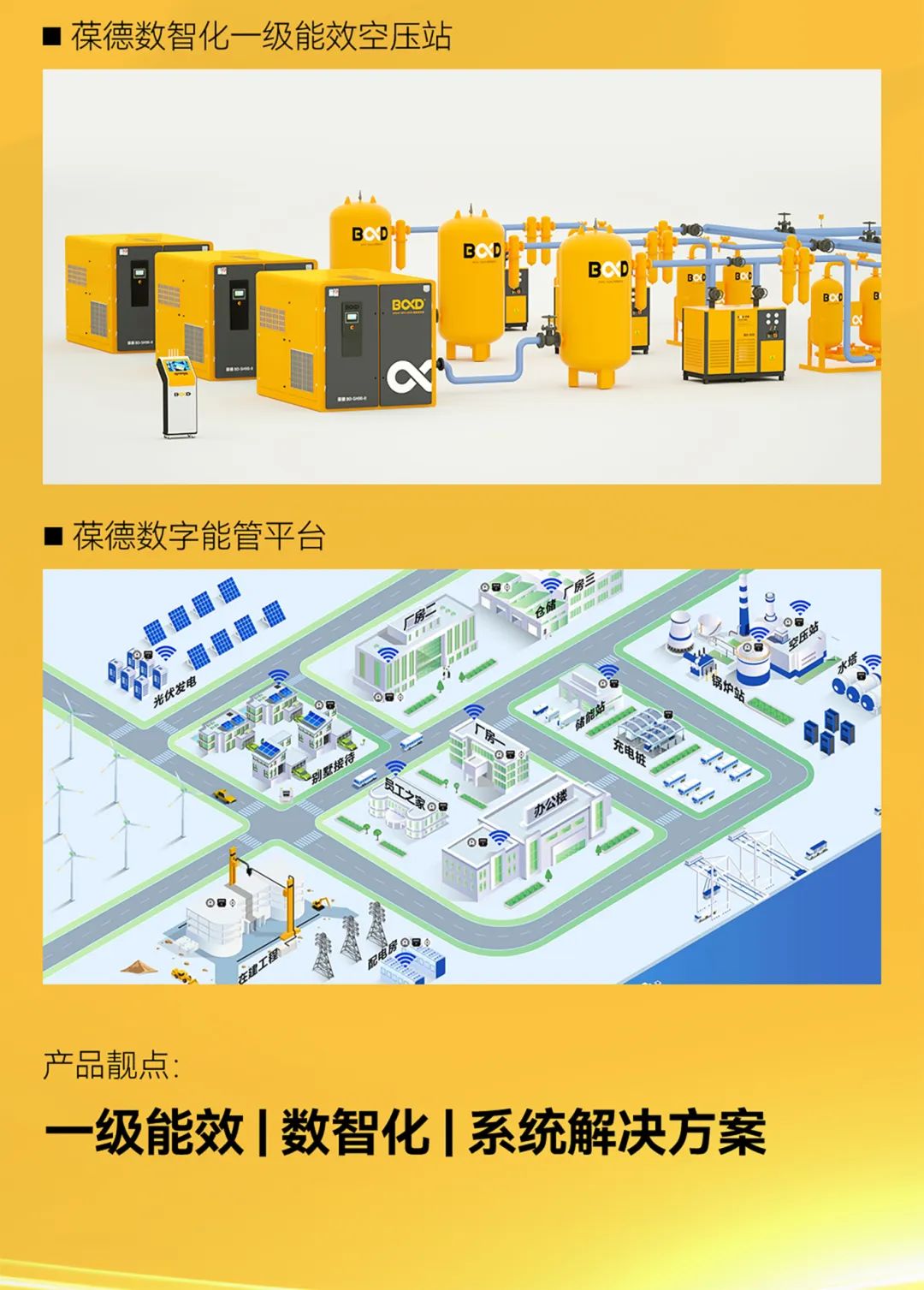 誠(chéng)邀|葆德節(jié)能空壓機(jī)及數(shù)智能源,即將亮相2024中國(guó)工博會(huì)!