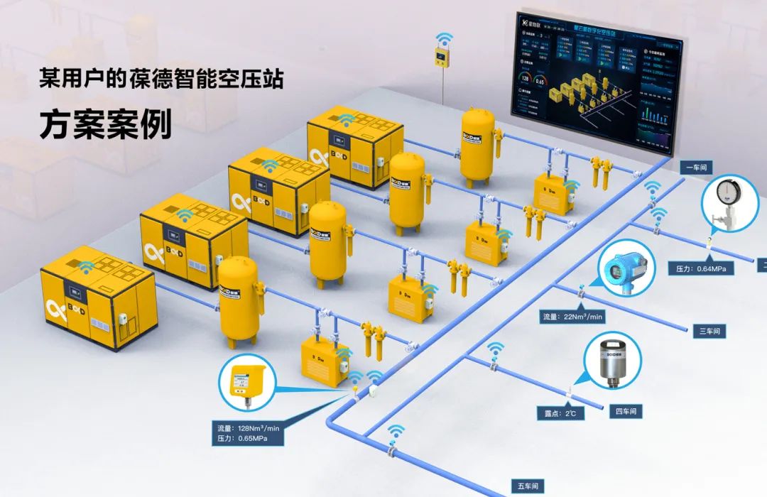 又一個萬億行業，電子電路行業大爆發，節能降碳是剛需！
