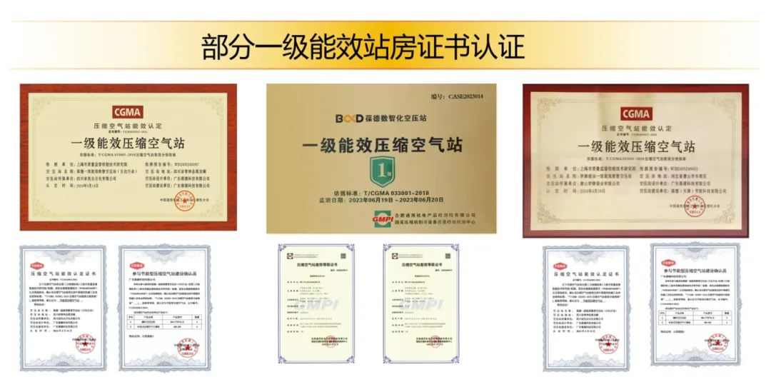 制造業降本利器：葆德節能方案 為電子集團年節約成本230萬