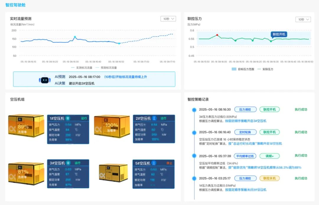 AIoT智能空壓站節(jié)能20%-48%！年省電費(fèi)40萬實(shí)戰(zhàn)案例揭秘