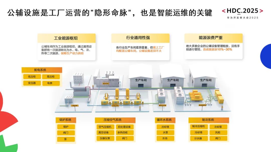 行業痛點.jpg