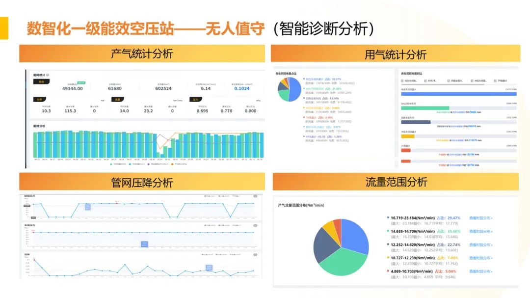 AI功能演示.jpg